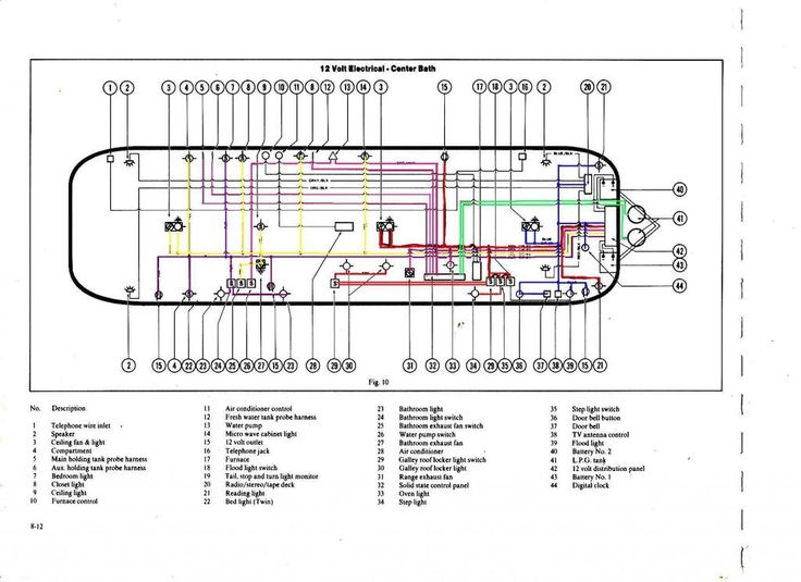 wiring diagram for aladdin travel trailer