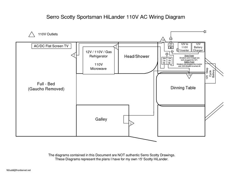 wiring diagram for aladdin travel trailer