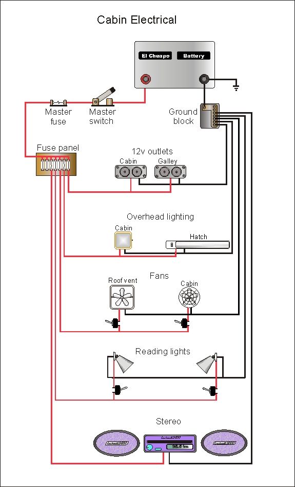 wiring diagram for aladdin travel trailer