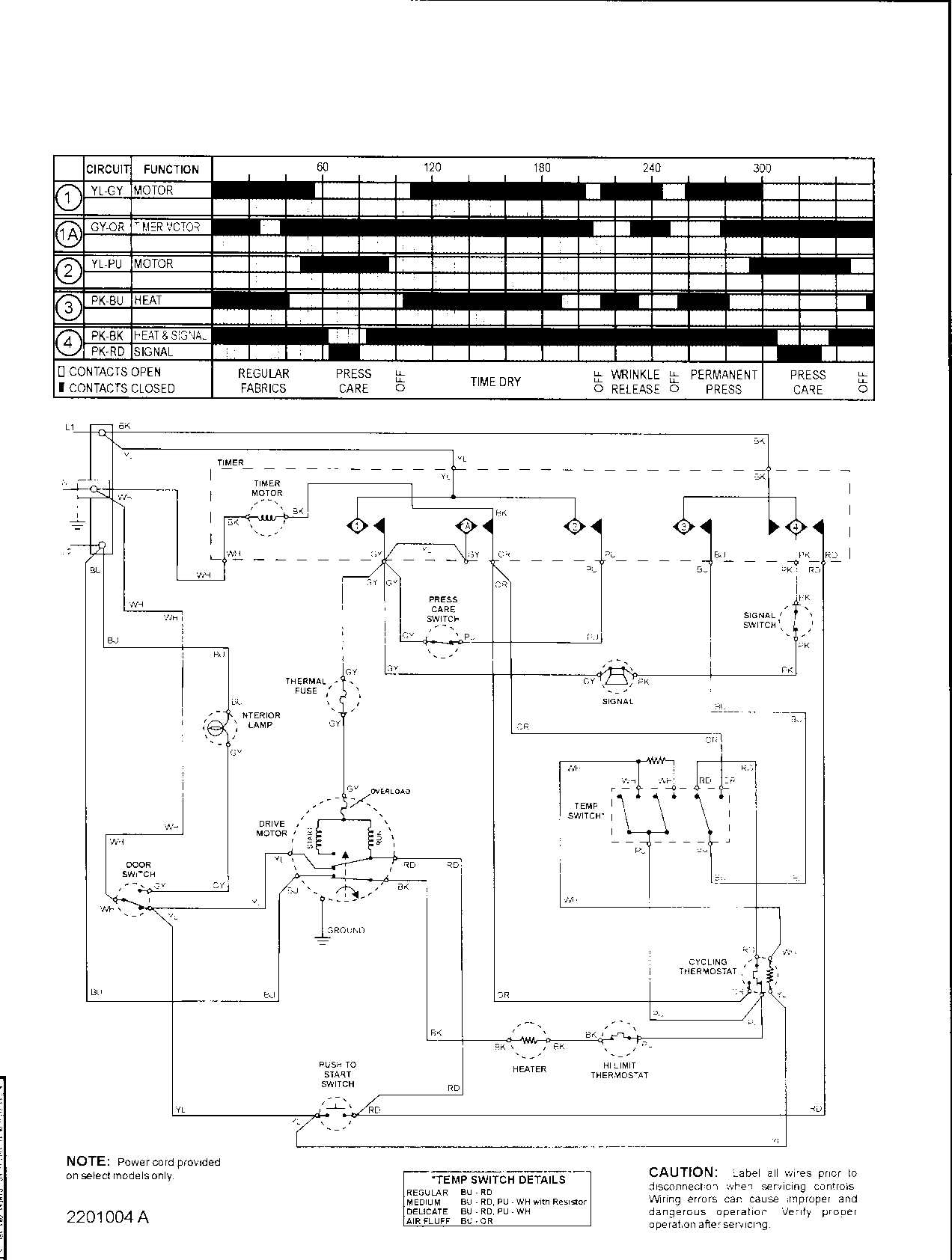 wiring diagram for amana gas dryer model number ngd5100tq0