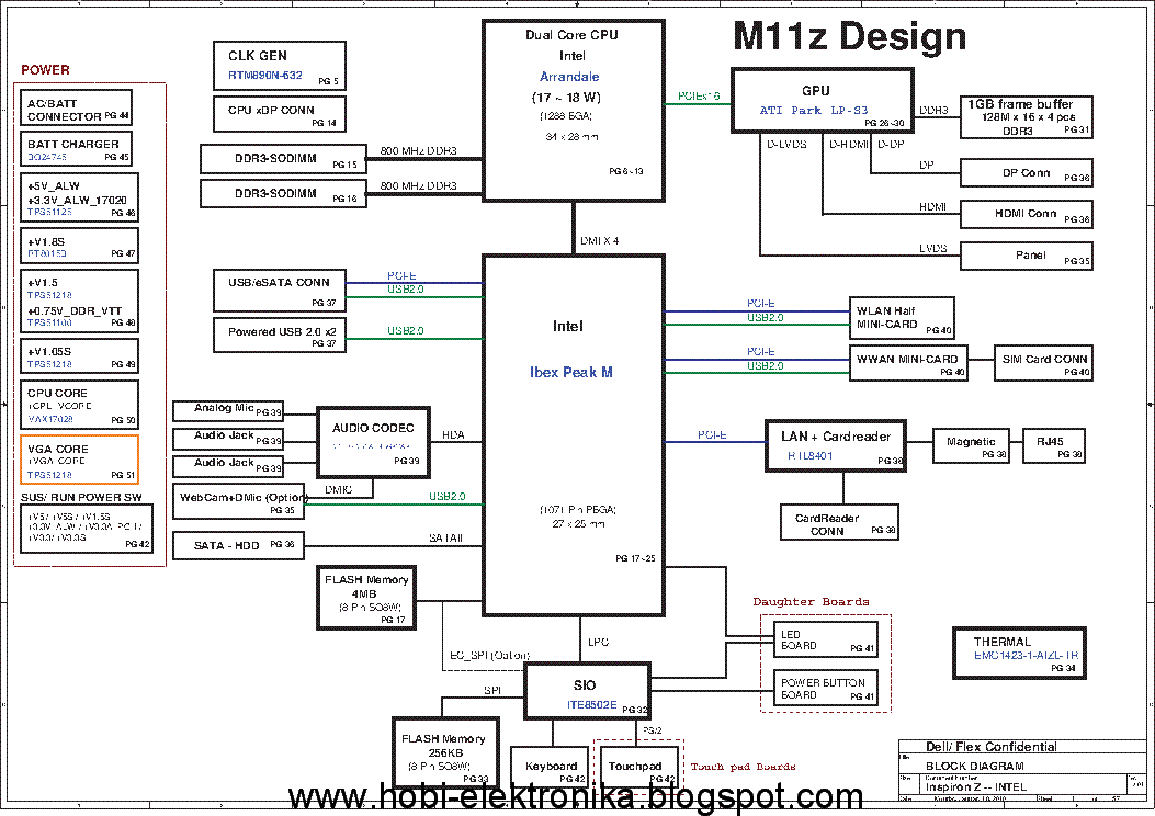 wiring diagram for an internal laptop camera c1e980