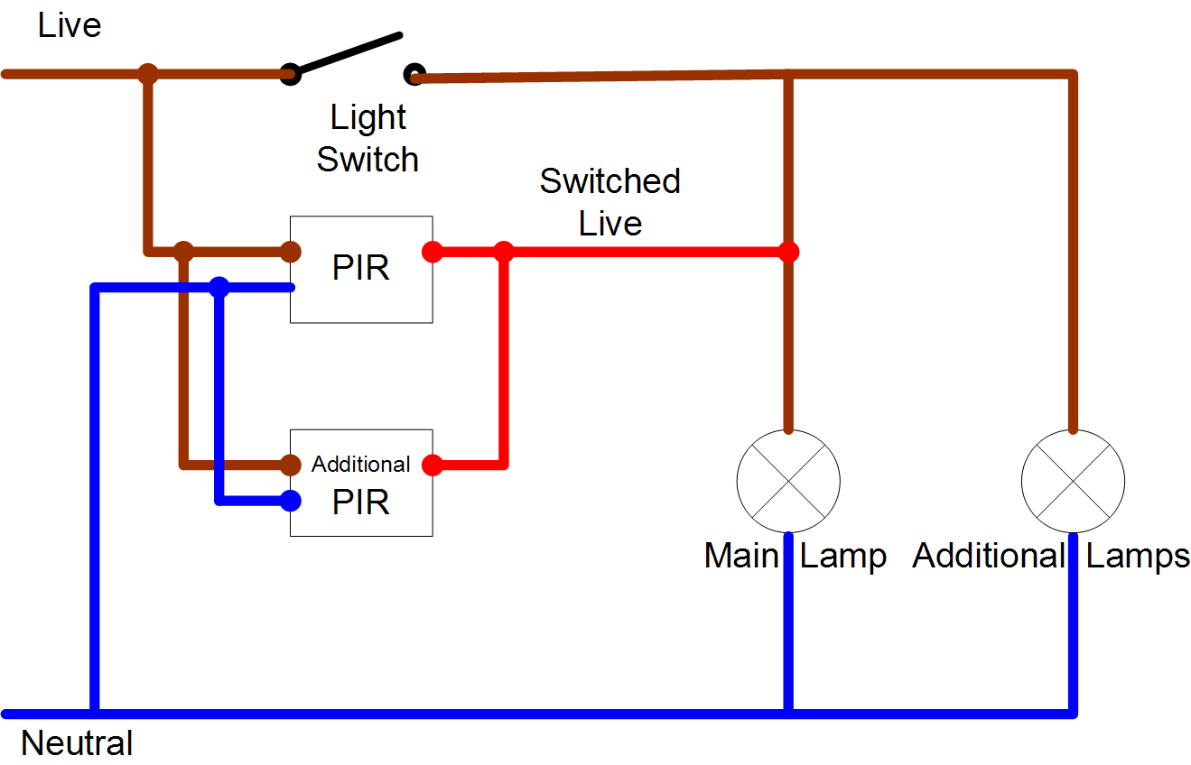 wiring diagram for arlec sensor light