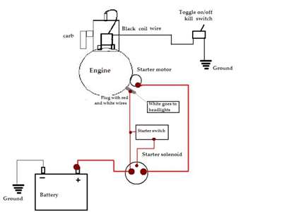wiring diagram for b & s 10hp vertical enging
