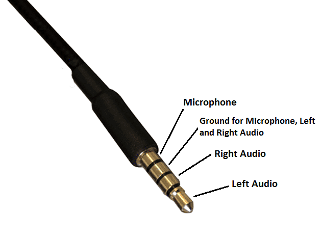 wiring diagram for beats headphones