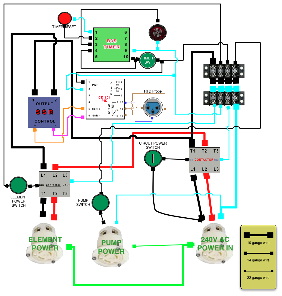 wiring diagram for biab boil controller