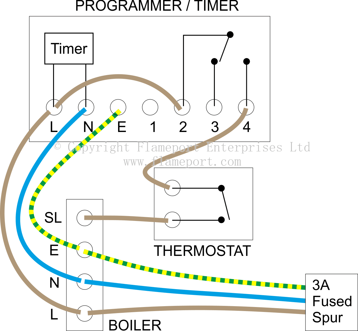 wiring diagram for biab boil controller