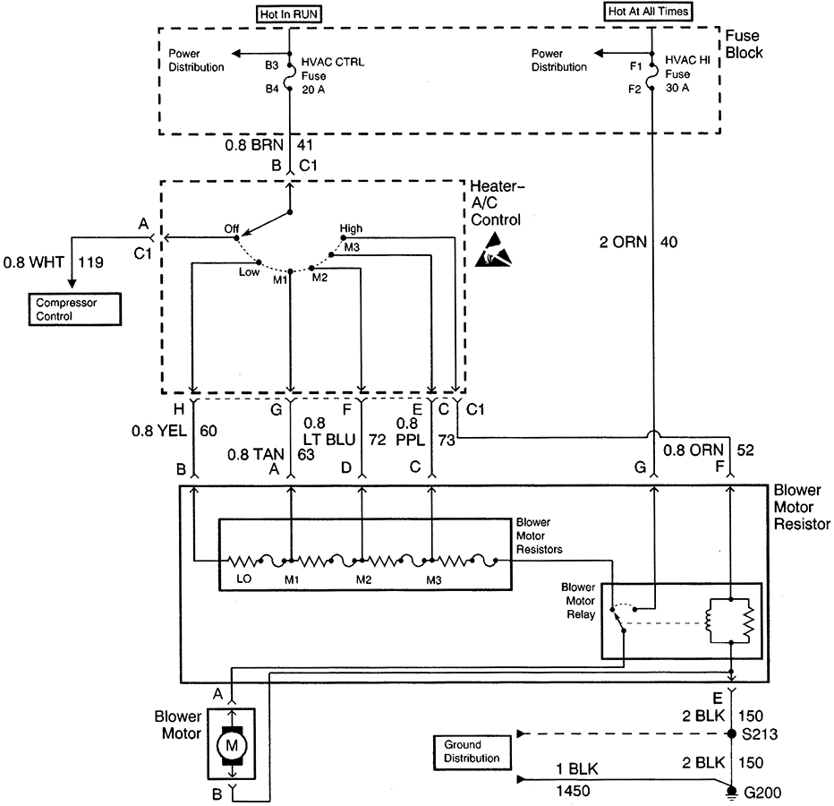 Wiring Diagram For Blower Motor Resistor On A 2001 Chrysler Town Country