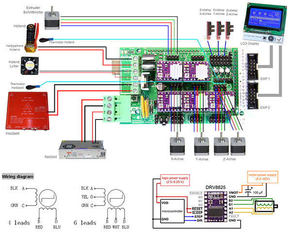 wiring diagram for bltouch
