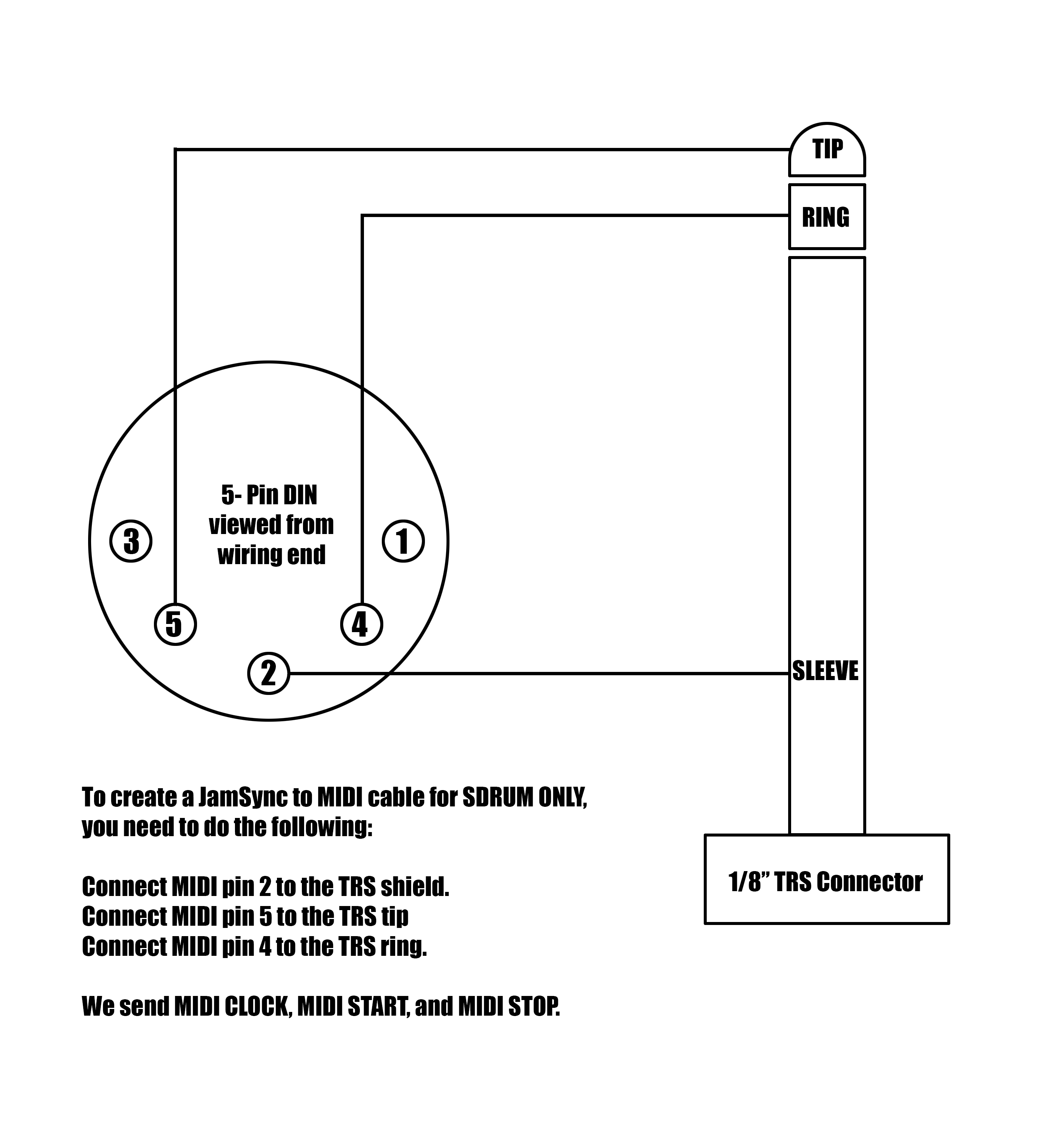 wiring diagram for boss rc 505