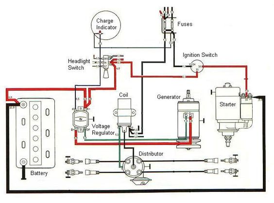 wiring diagram for brake line for starting a cub cadet ltx1040