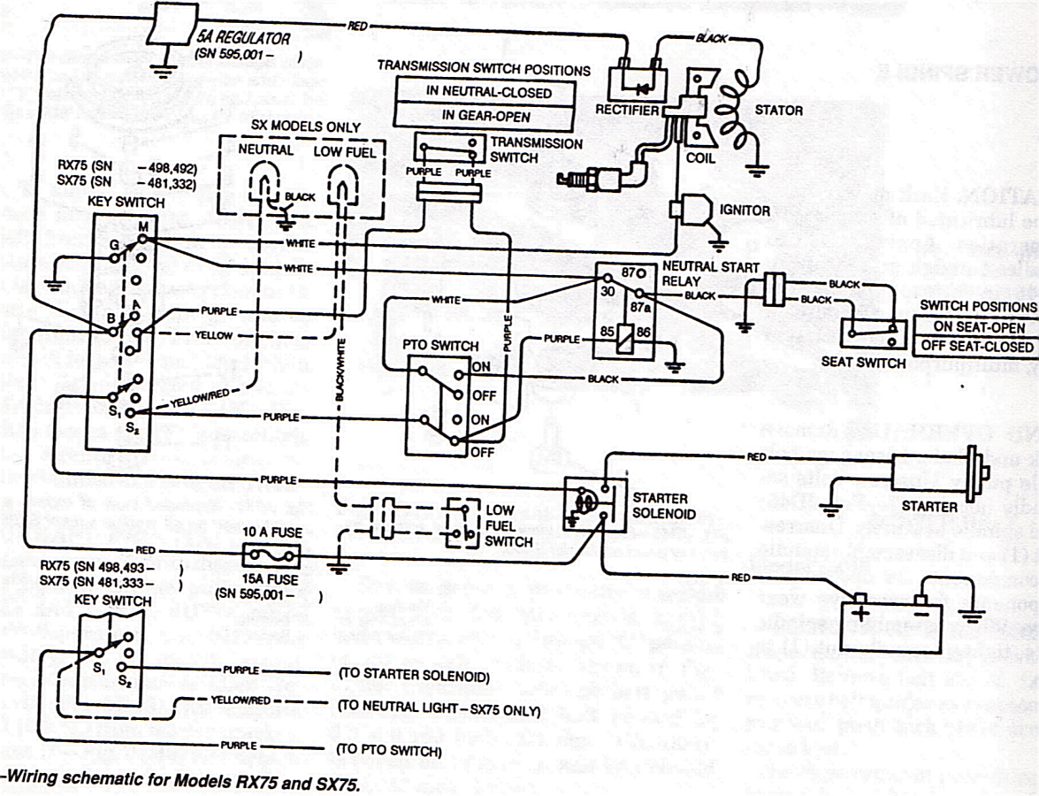 wiring diagram for brake line for starting a cub cadet ltx1040