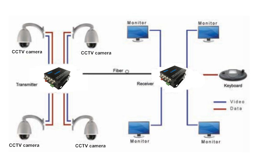 wiring diagram for camera s/n td15a5vn0112