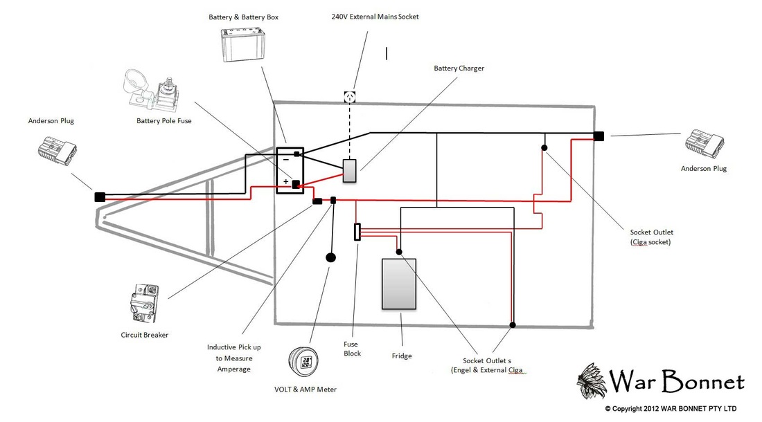 wiring diagram for caravan electrics