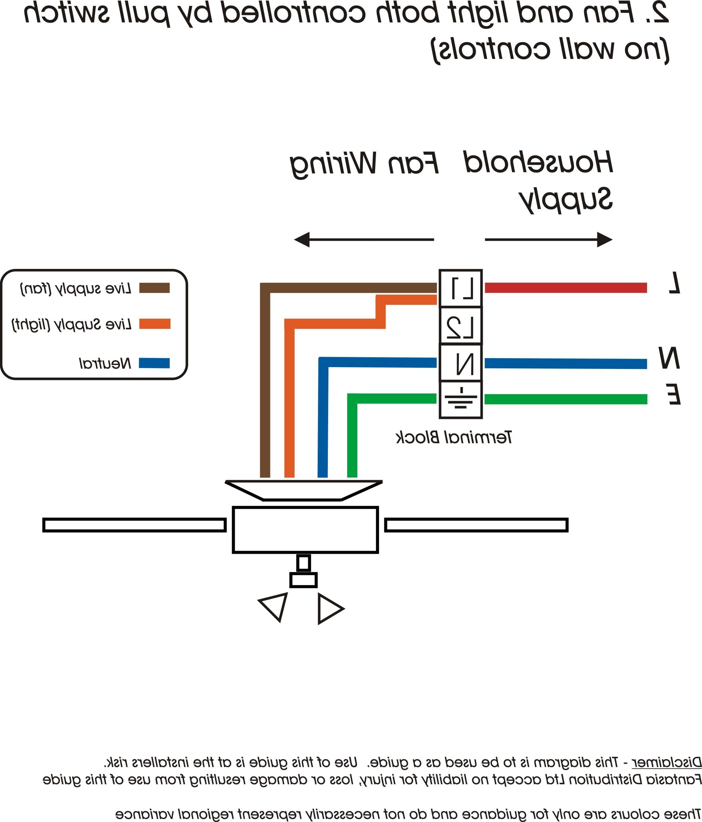 Wiring Diagram For Ceiling Fan Westinghouse 77075 - Wiring Diagram Pictures