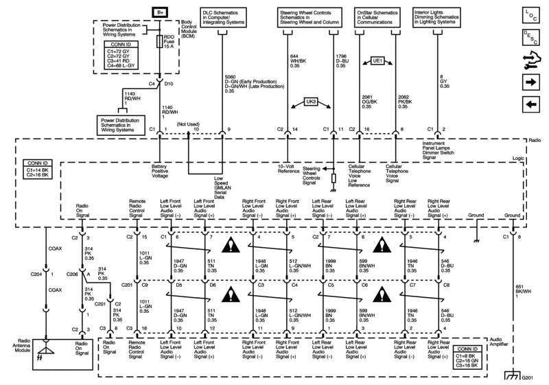 Wiring Diagram For Chevy 2008 Hhr Lt 2 4