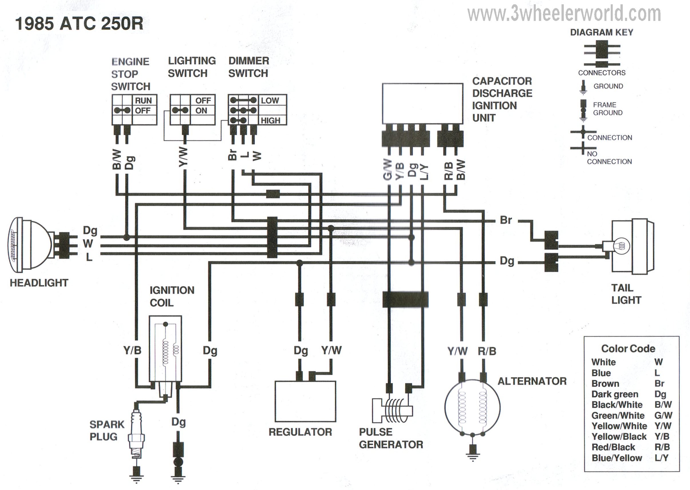 wiring diagram for cobra cj1c 250