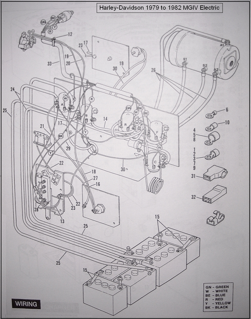 Wiring Diagram For Cushman 898570a cushman truckster 36 volt wiring diagram 