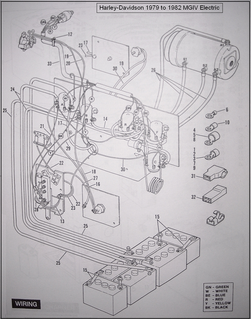 wiring diagram for cushman 898570a