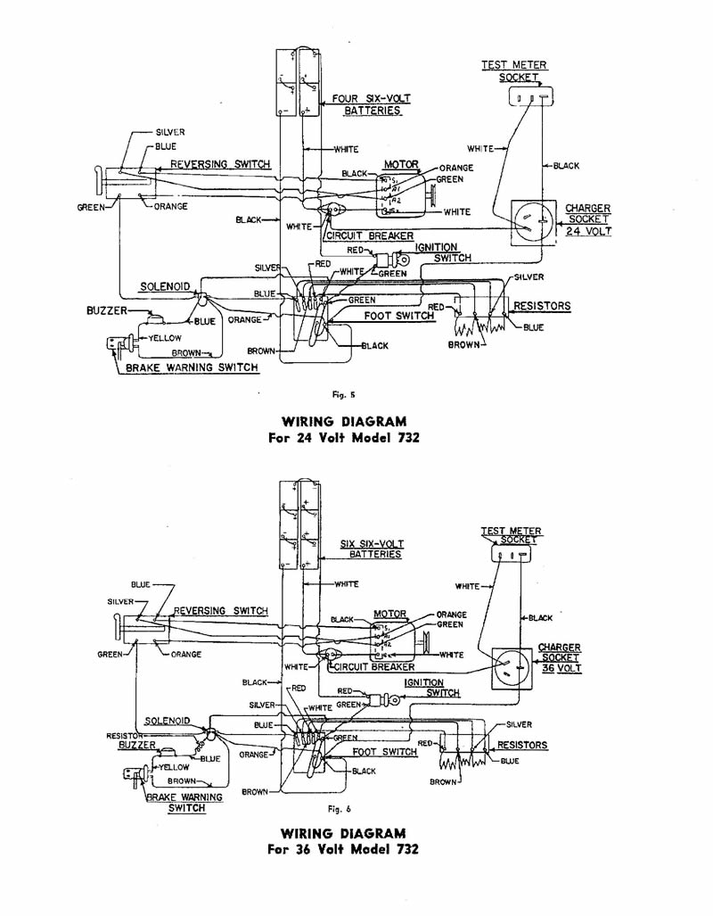 Wiring Diagram For Cushman Golf Cart