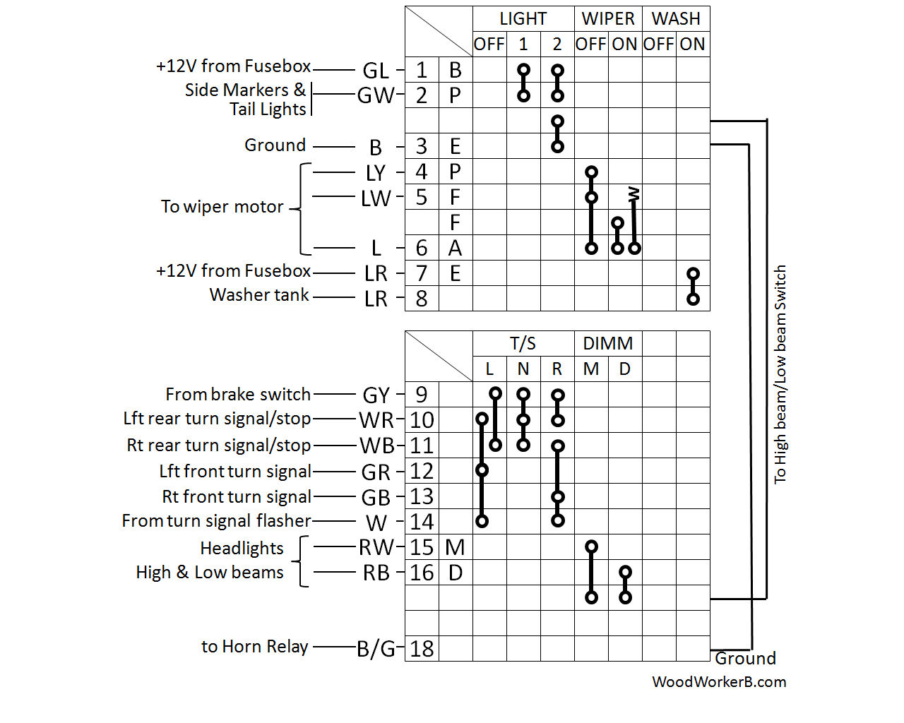 wiring diagram for datsun b 210 ignition