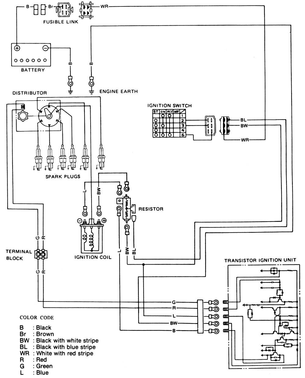 wiring diagram for datsun b 210 ignition