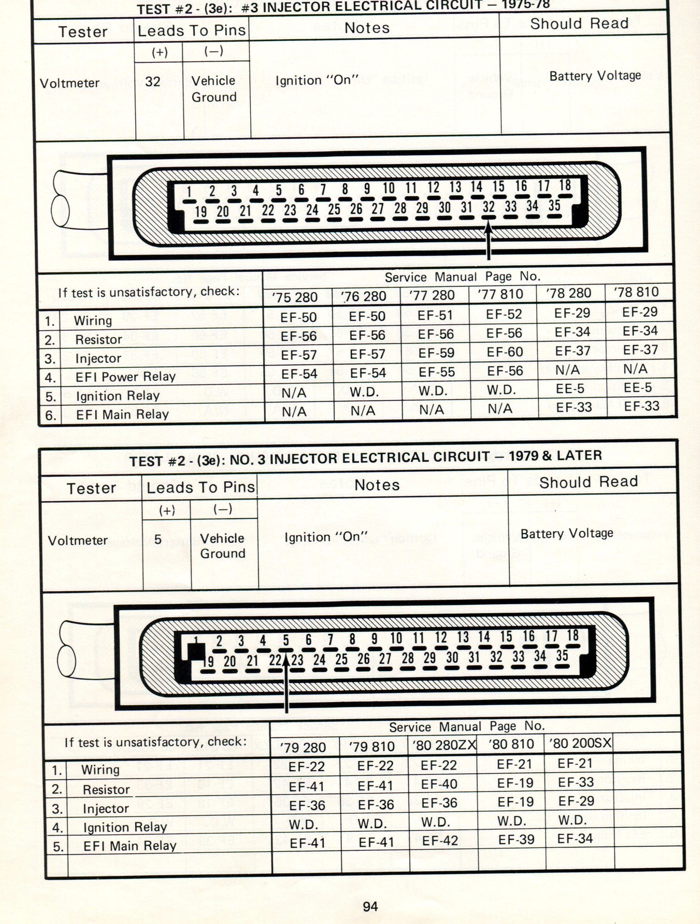 wiring diagram for datsun b210 ignition