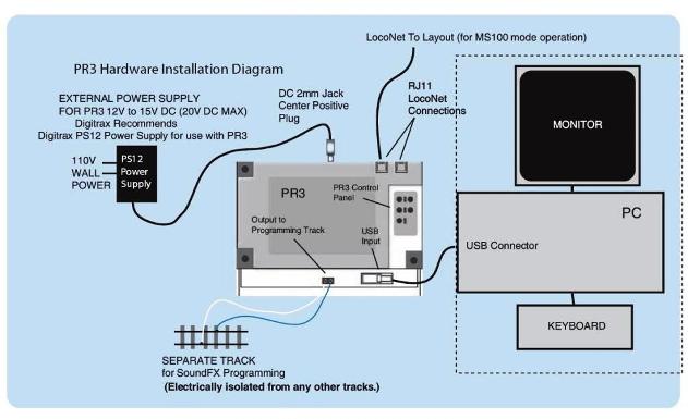 wiring diagram for digitrax dcc lighting