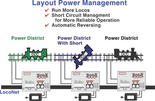 wiring diagram for digitrax dcc lighting