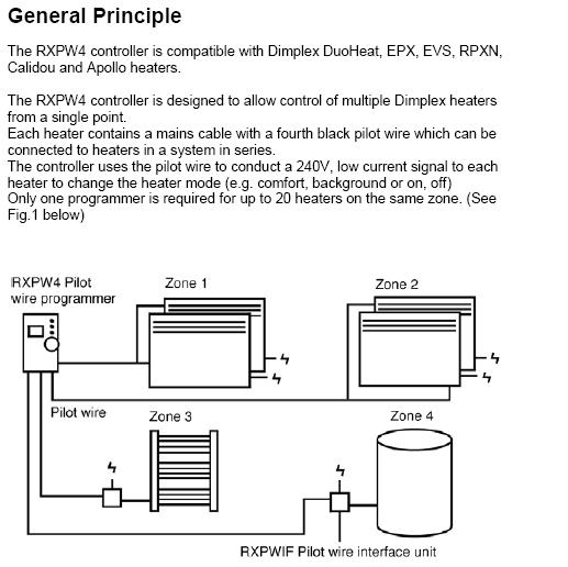 wiring diagram for dimplex xlf100