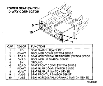 wiring diagram for drivers seat +300m