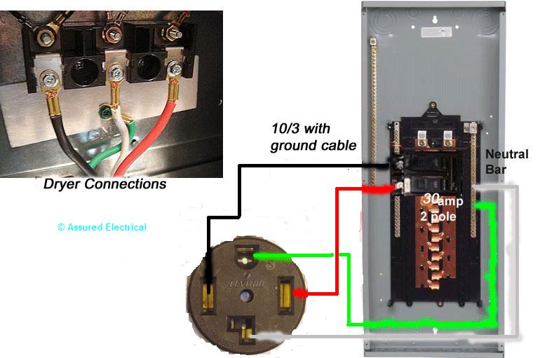 4 Prong Outlet Wiring Diagram