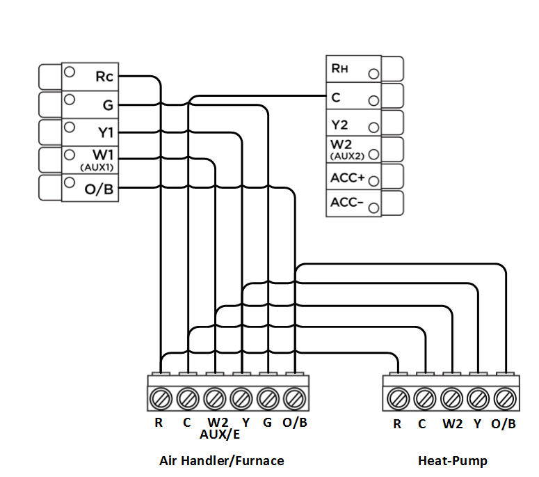 wiring diagram for ecobee pek