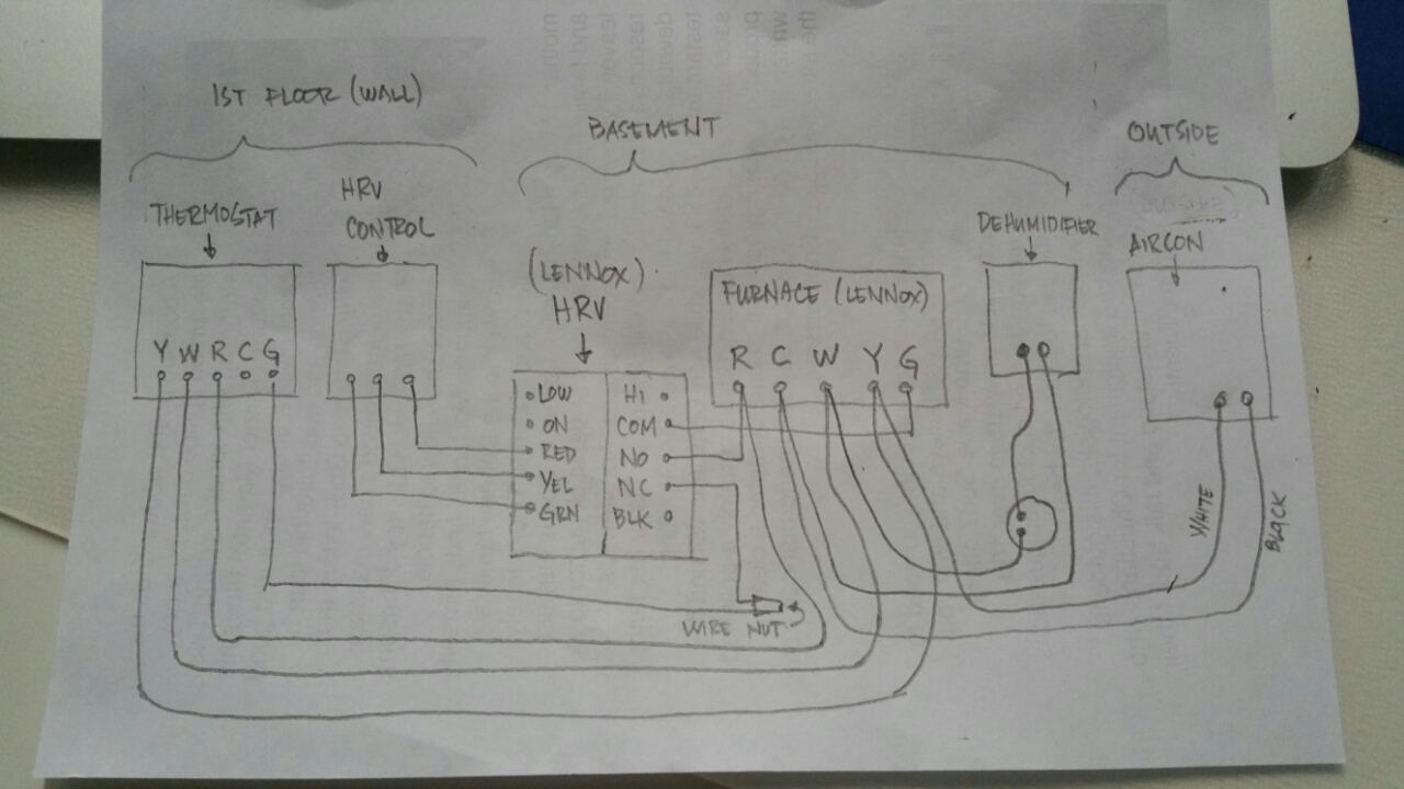 wiring diagram for ecobee pek