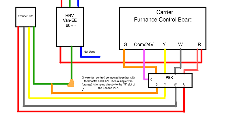 wiring diagram for ecobee power extender kit