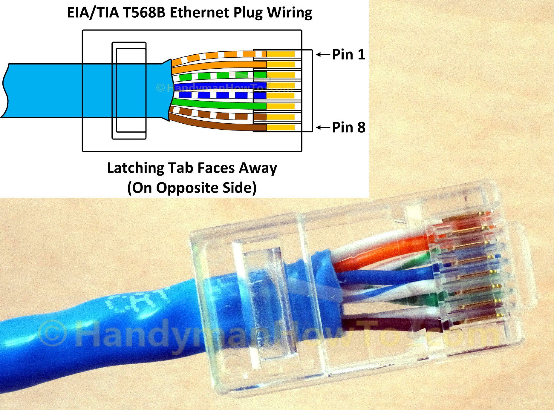 wiring diagram for enet cable