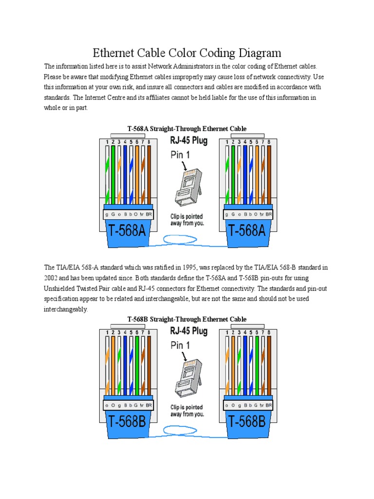 wiring diagram for enet cable