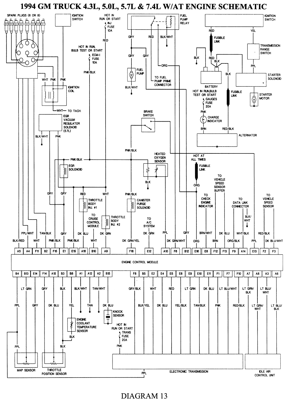 wiring diagram for esc on 1995 chevrolet k1500 5.7 pick up