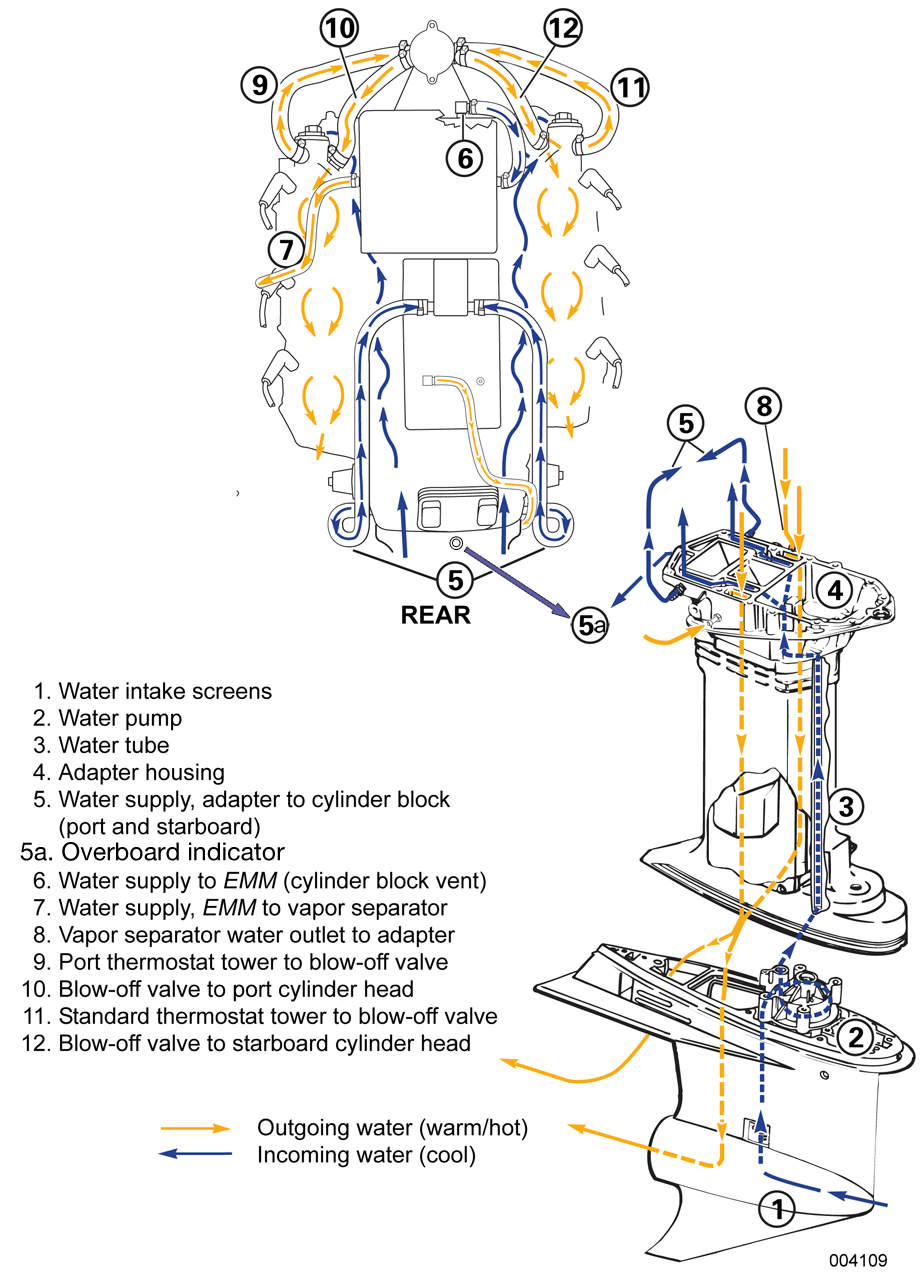 wiring diagram for evinrude etec 60 hp 2008 motor