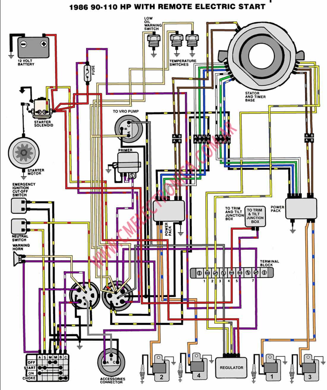 wiring diagram for evinrude etec 60 hp 2008 motor