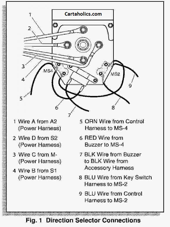 wiring diagram for ezgo golf cart serial 2265623