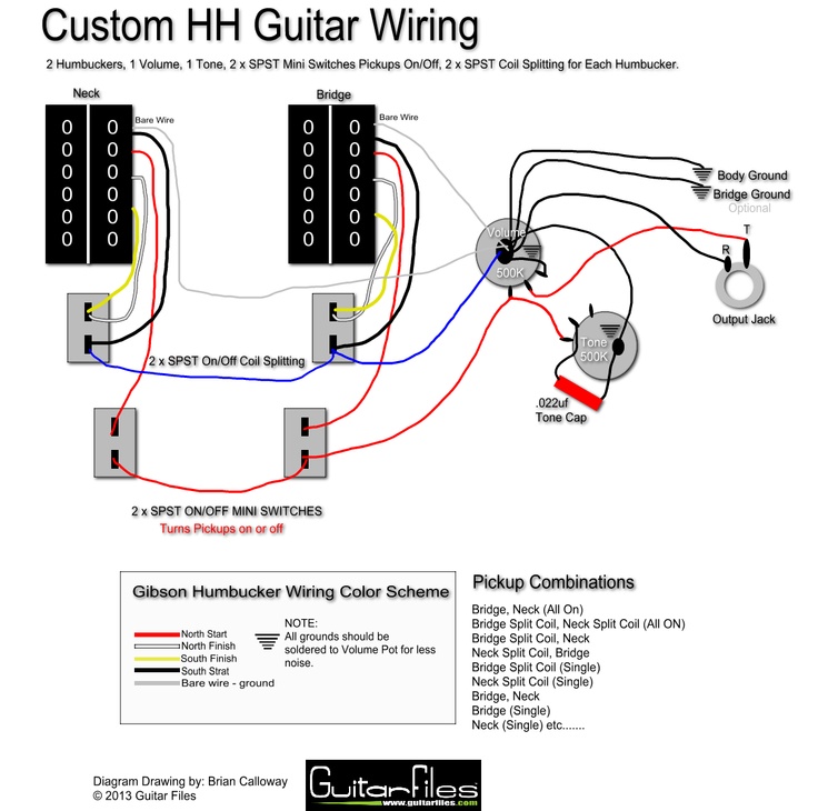 wiring diagram for fender reverb vibrato switch
