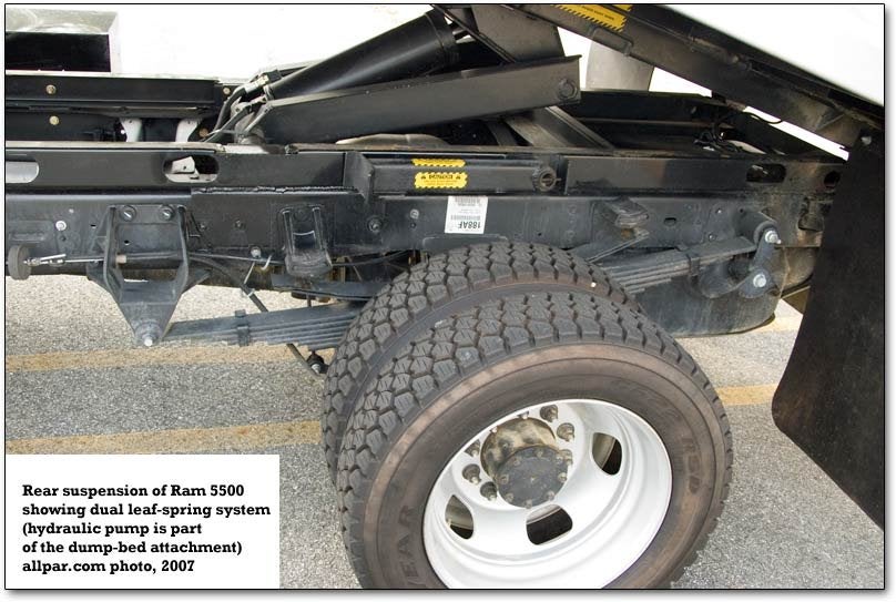 wiring diagram for ford f450 rear air suspension