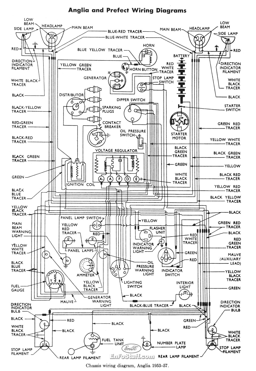 Diagram Ford Naa Wiring Diagram Full Version Hd Quality Wiring Diagram Diagramspace Cvinrete It