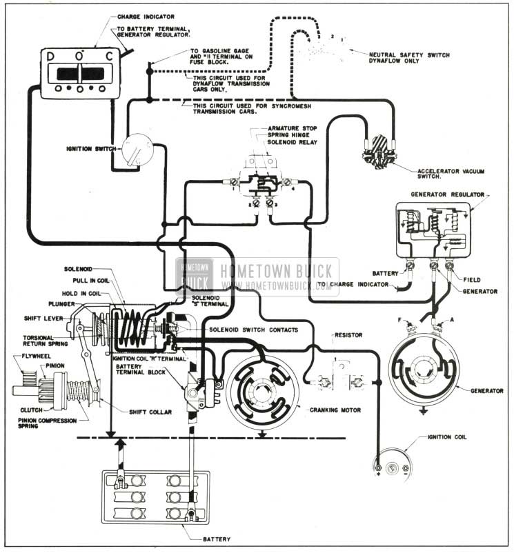 wiring diagram for ford naa tractor