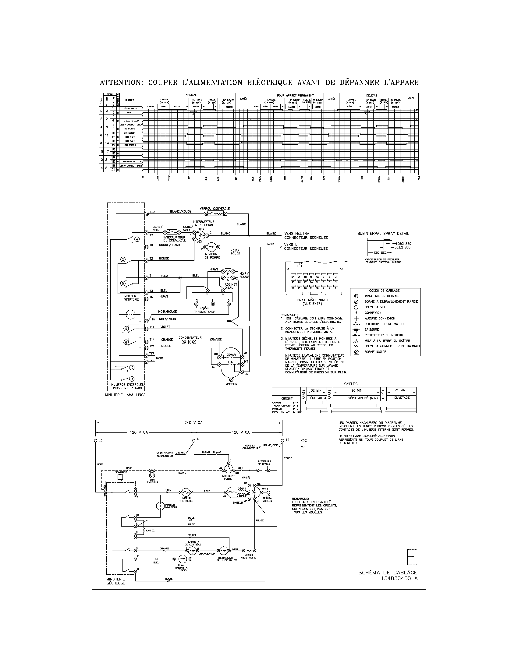 wiring diagram for frigidaire model fgx831fs0 washer dryer combo