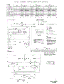 wiring diagram for frigidaire model fgx831fs0 washer dryer combo