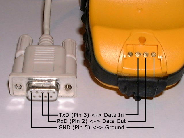 wiring diagram for garmin etrex 12 channel gps data cable