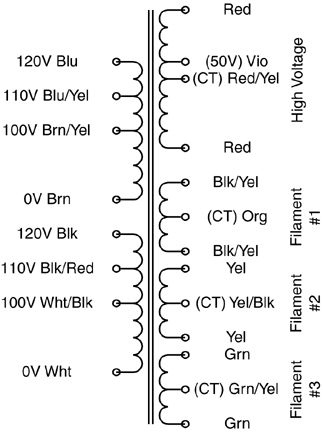 wiring diagram for hammond drawbar