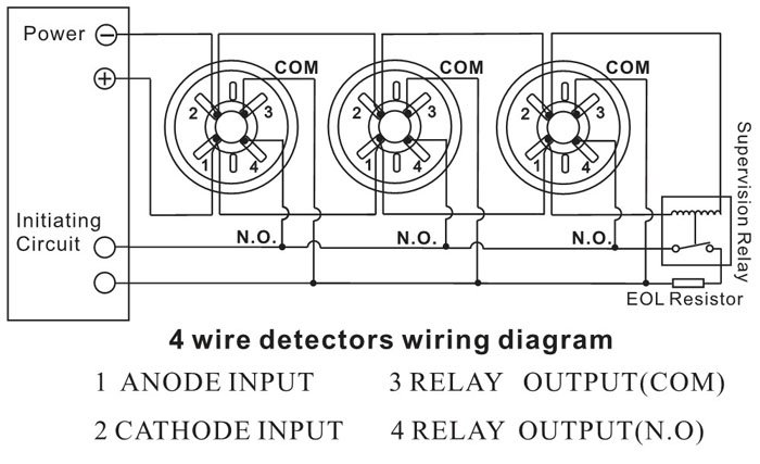 download schema hard wired smoke detectors diagram hd