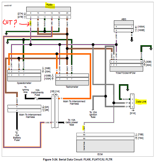 wiring diagram for harman kardon radio for harley davidson